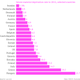Image for article titled Greece and Italy, now more deprived than Poland